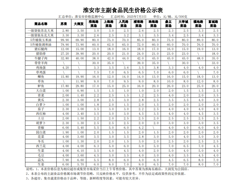 微信图片编辑_20250709083557.jpg