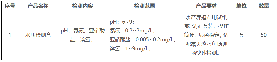QQ_1780660128571.png